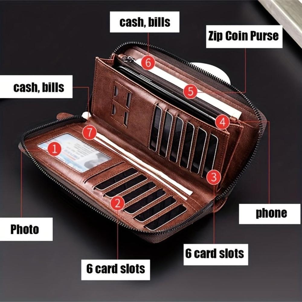 Pochette zippée RFID Holden
